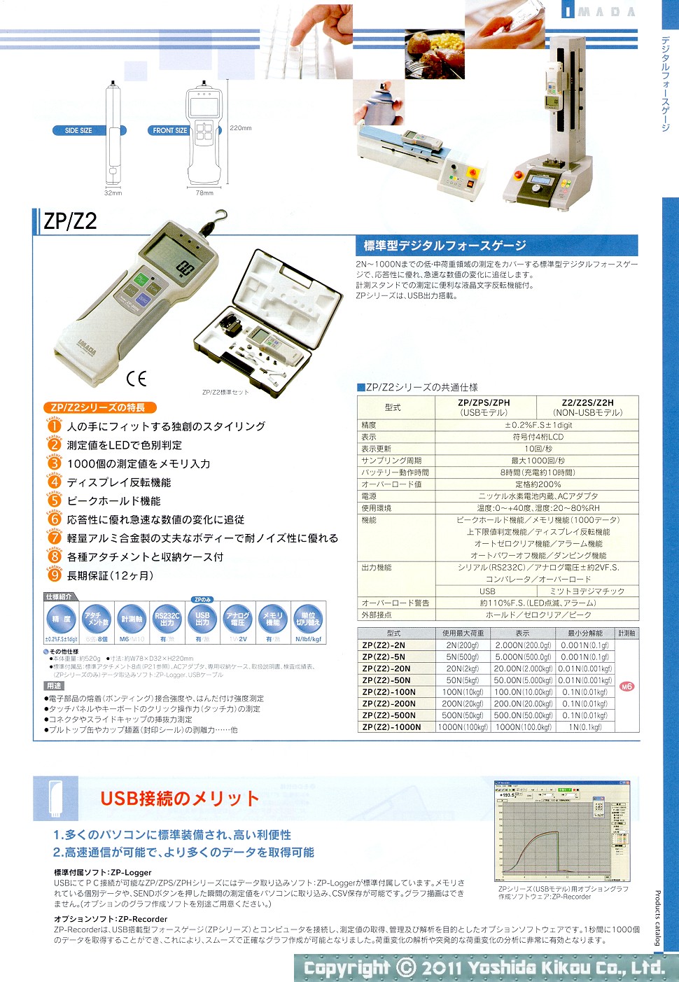 イマダ 標準型デジタルフォースゲージ(多機能タイプ) 使用最大荷重200N ZTA-200N (株)イマダ - 2