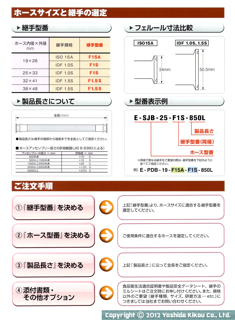 楽天市場 八興販売 HKH スーパー柔軟フッ素ホース 補強糸入りタイプ 20m E-SJB-19