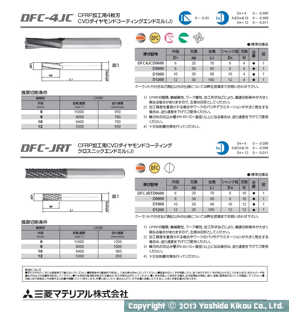 三菱マテリアル/MITSUBISHI DFCシリーズ CFRP加工用CVDダイヤモンド
